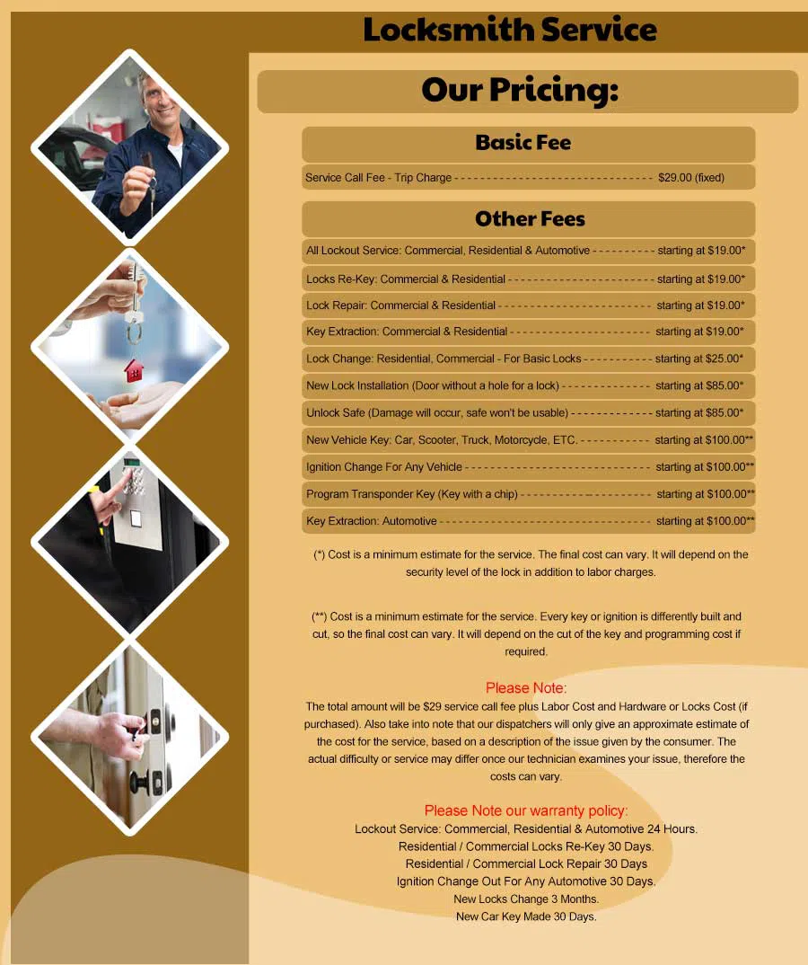 Dorchester MA Locksmith Store Dorchester, MA 866-665-4465